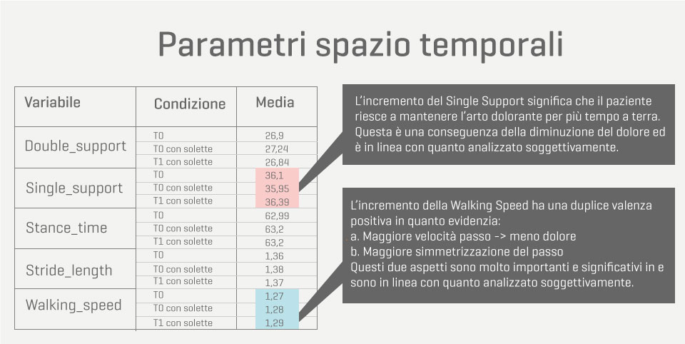 grafico_ANALYSIS_960x420